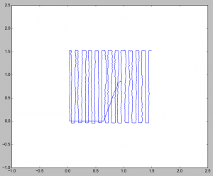 is-905-sampling-path